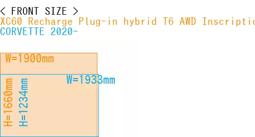 #XC60 Recharge Plug-in hybrid T6 AWD Inscription 2022- + CORVETTE 2020-